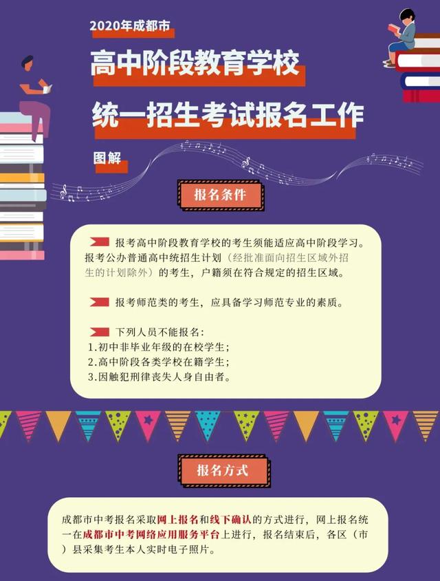 2020中考11大热点政策问题解读!中考4月16日开始报名!