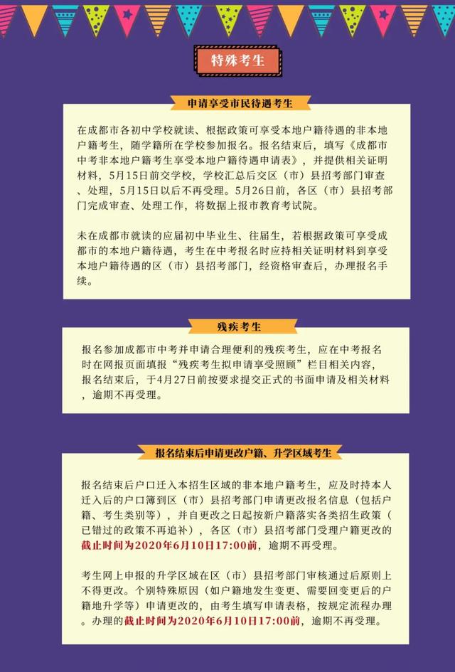 2020中考11大热点政策问题解读!中考4月16日开始报名!