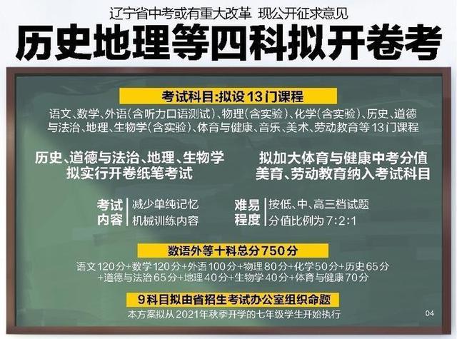 辽宁发布中考实施方案：历史地理等四科拟开卷考