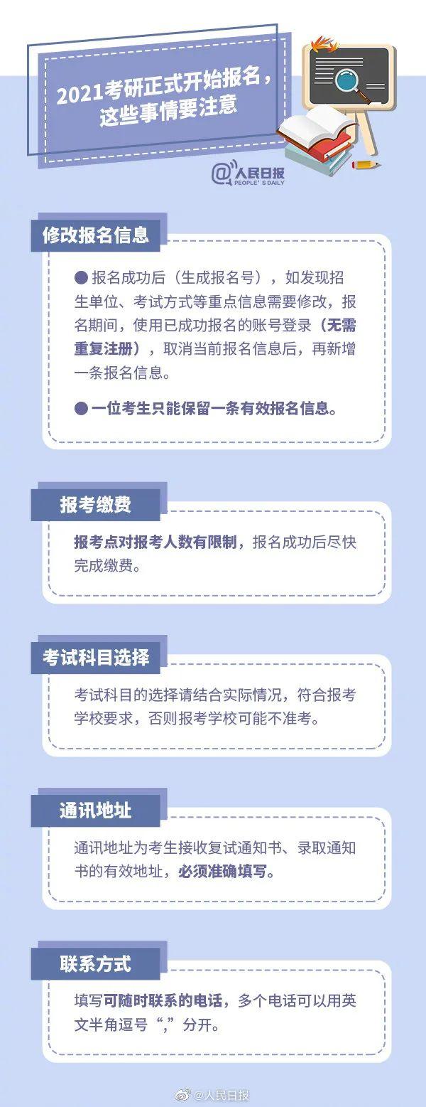 2021考研正式开始报名,这些重点你要知道