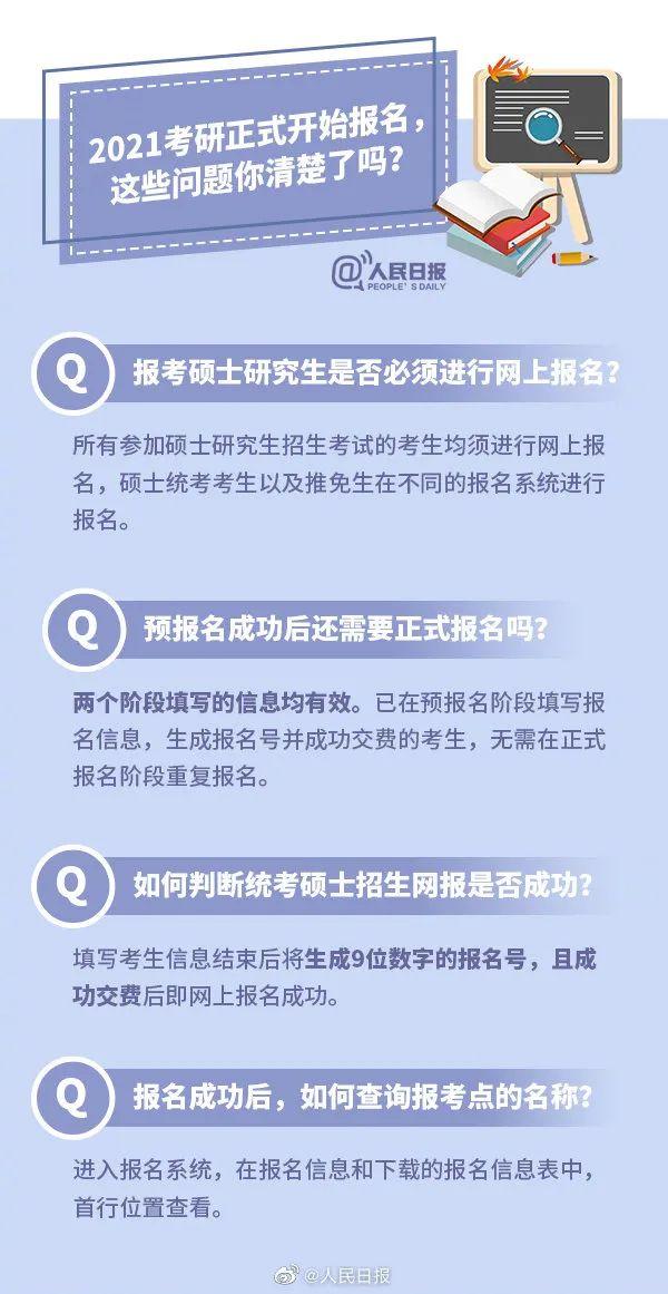 2021考研正式开始报名,这些重点你要知道