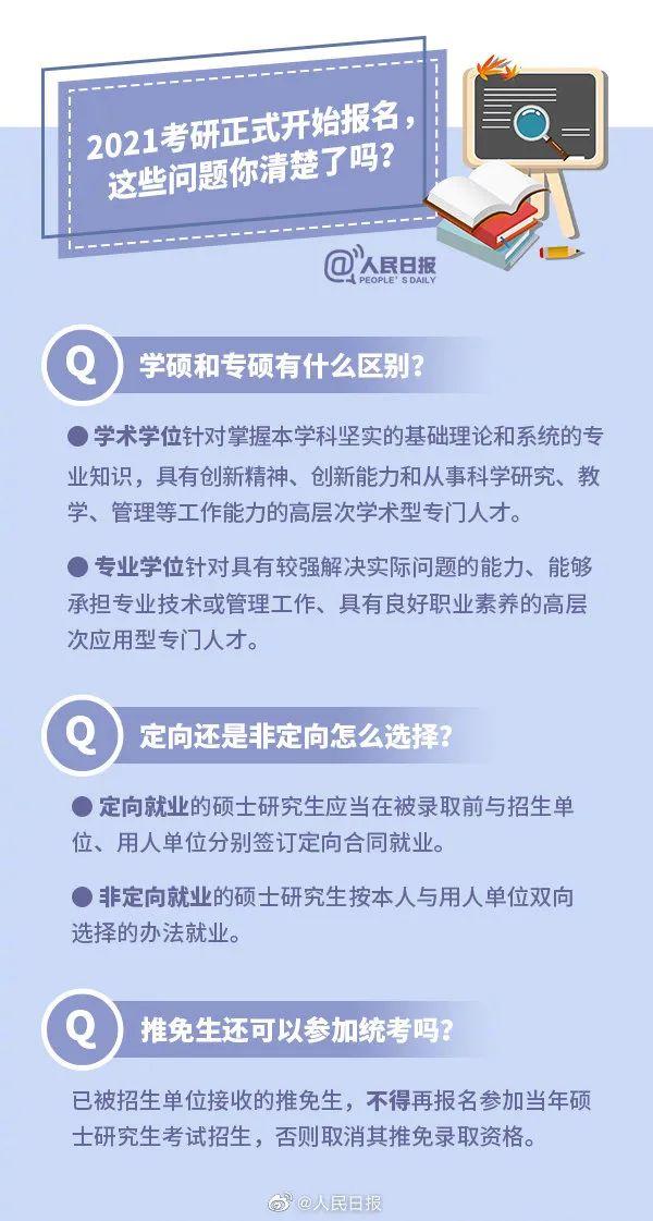 2021考研正式开始报名,这些重点你要知道
