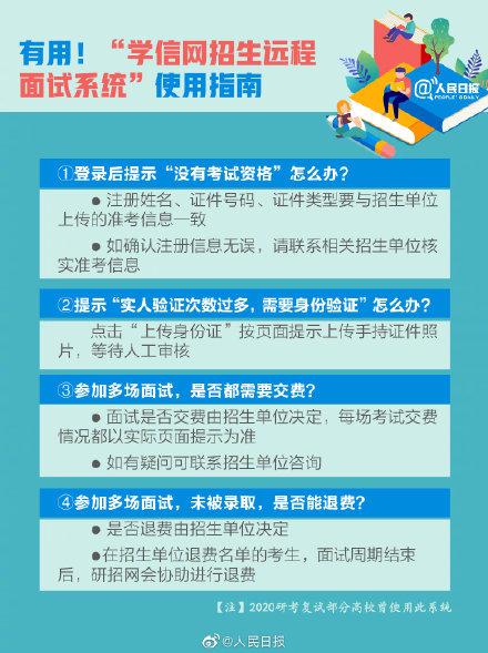 考研初试成绩即将公布！转存2021考研查分时间表