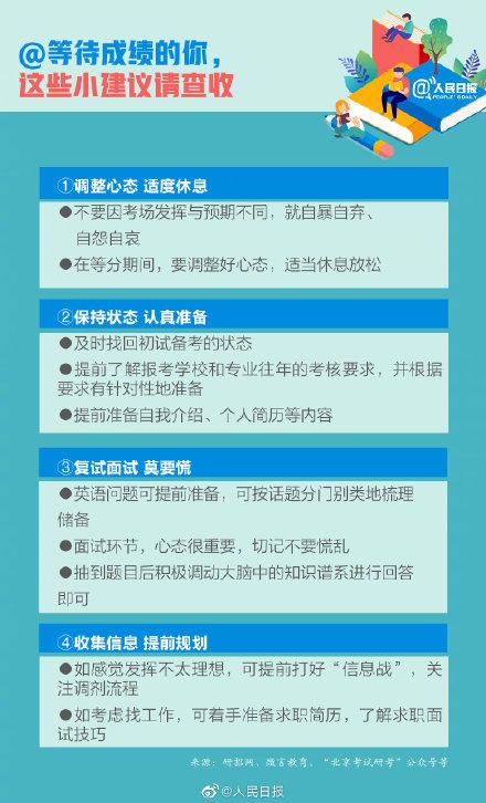 考研初试成绩即将公布!转存2021考研查分时间表