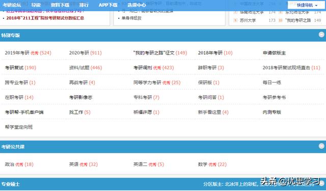 关于考研的各种问题这里都有,如果这些平台都不知道,怎么考研?