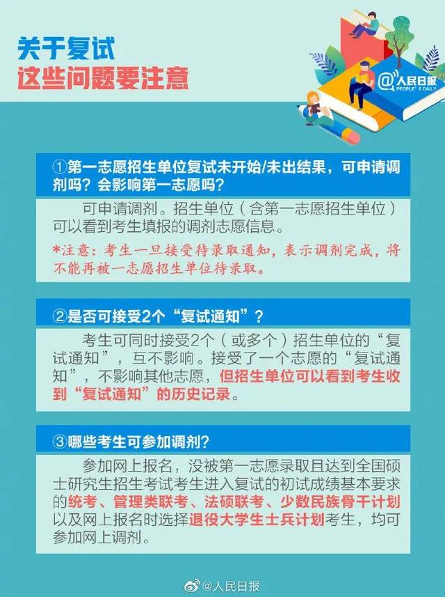 考研初试成绩即将公布！转存2021考研查分时间表