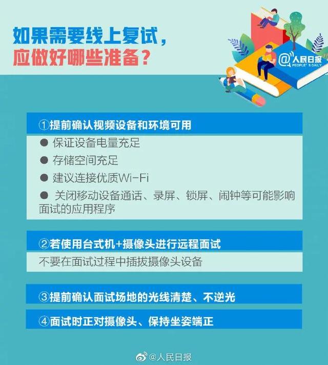 考研初试成绩即将公布！转存2021考研查分时间表