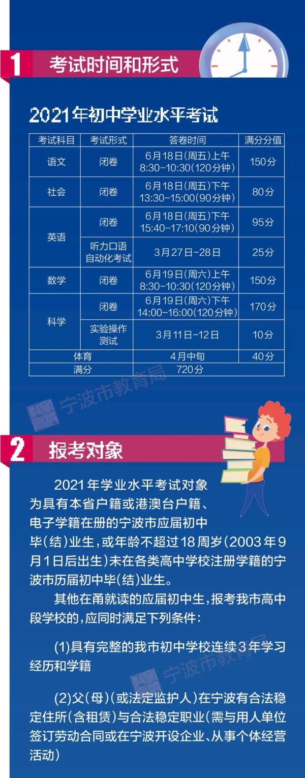 定了！2021年宁波中考中招政策发布