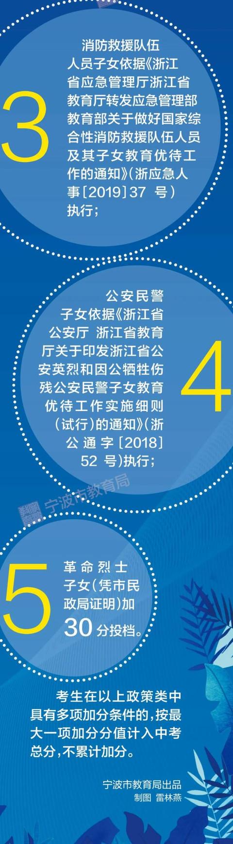 定了!2021年宁波中考中招政策发布