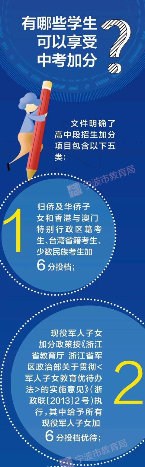 定了!2021年宁波中考中招政策发布
