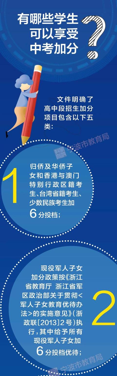 定了！2021年宁波中考中招政策发布