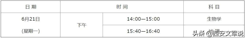 2021年陕西中考时间为6月19日-21日,统考7科7卷!