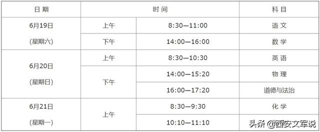 2021年陕西中考时间为6月19日-21日，统考7科7卷！