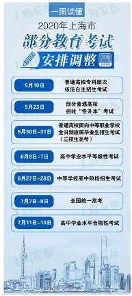 多地明确中考时间!