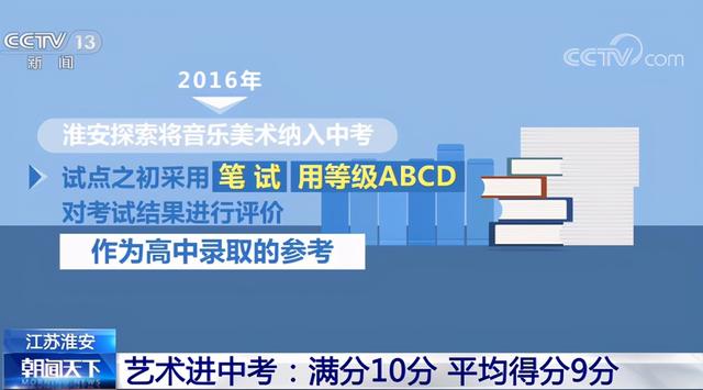 音乐、美术等艺术课程将进入中考 究竟考什么,怎么考?