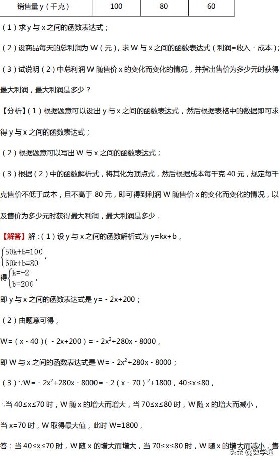 中考数学四大压轴题型全解析，初中三年都能用得着