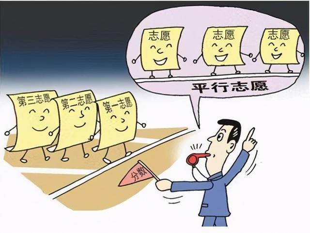想要参加辅导,又不知道如何高职高考辅导班?