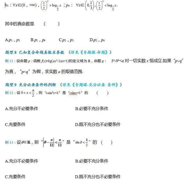 2020高考数学:分章节汇总题型资料,超全重点,家长打印给孩子