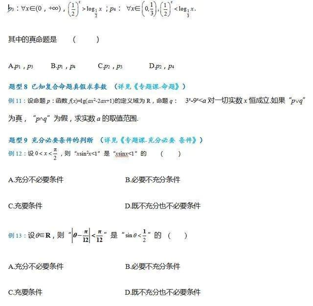 2020高考数学：分章节汇总题型资料，超全重点，家长打印给孩子