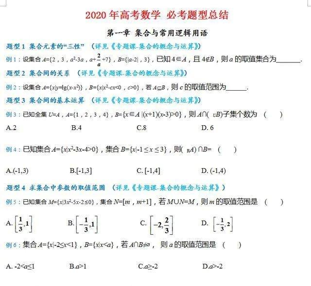 2020高考数学：分章节汇总题型资料，超全重点，家长打印给孩子