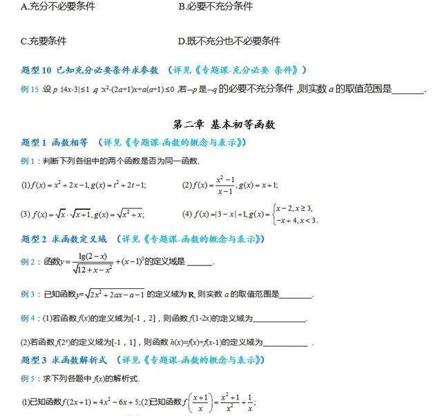 2020高考数学:分章节汇总题型资料,超全重点,家长打印给孩子