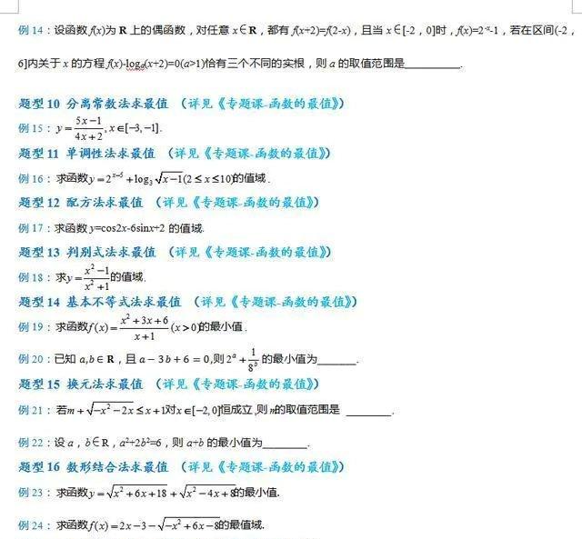 2020高考数学:分章节汇总题型资料,超全重点,家长打印给孩子