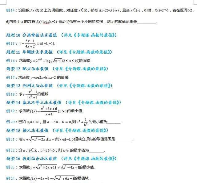 2020高考数学：分章节汇总题型资料，超全重点，家长打印给孩子