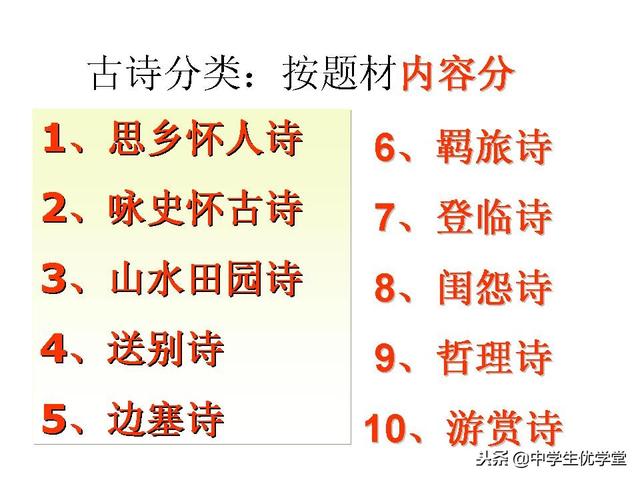 最全最详细的高考语文专题辅导资料，有了这个不用看其他资料