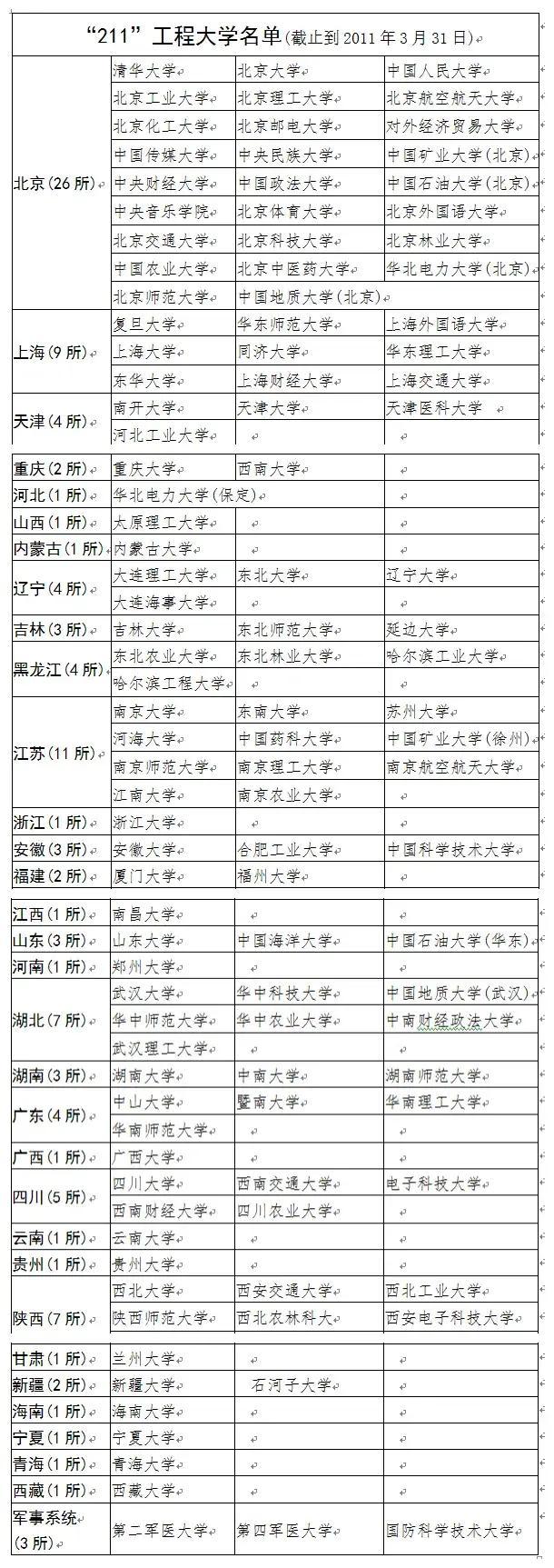 最新好消息,事关高考!这些省份考生欢呼雀跃,家长开心不已