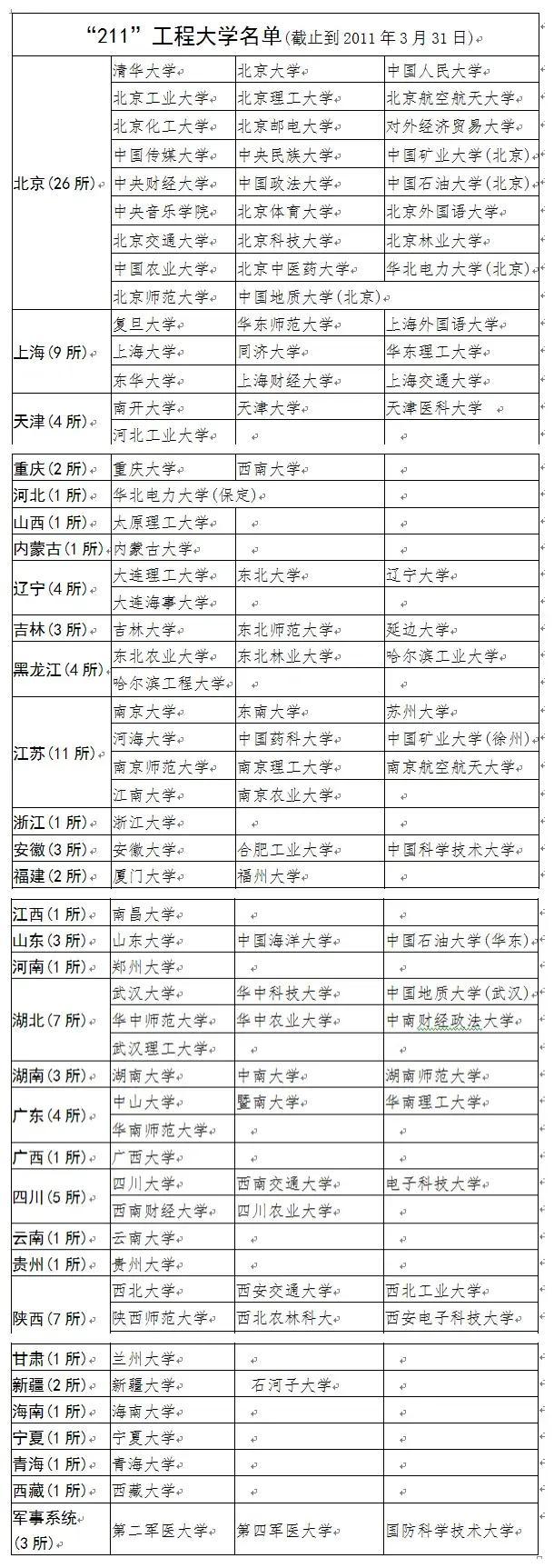 最新好消息，事关高考！这些省份考生欢呼雀跃，家长开心不已