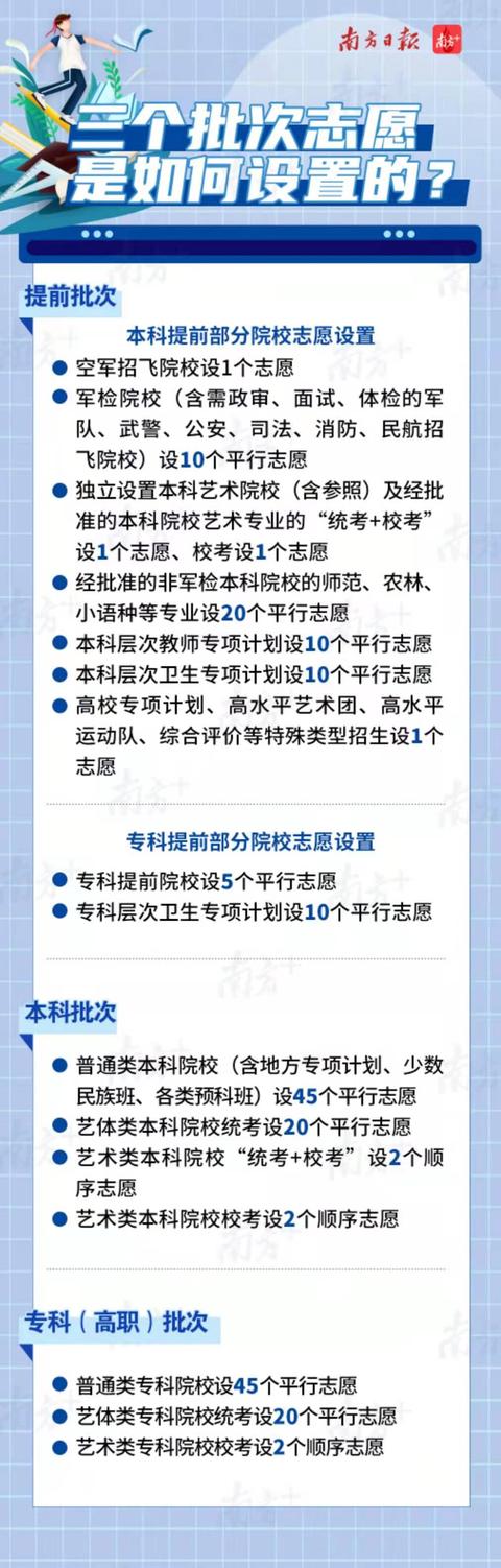 全国高考时间公布,广东不一样
