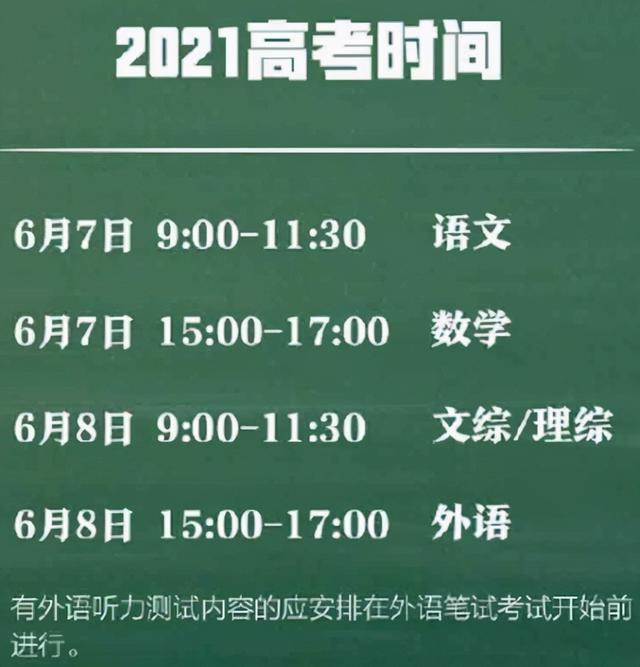 2021年高考时间已定！新高考将新增开放性试题，难度有所增加