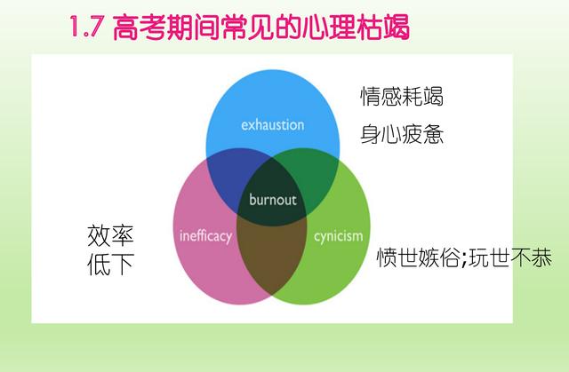 高考之际,家长和老师要怎么做好心理陪护,陪伴孩子备考?