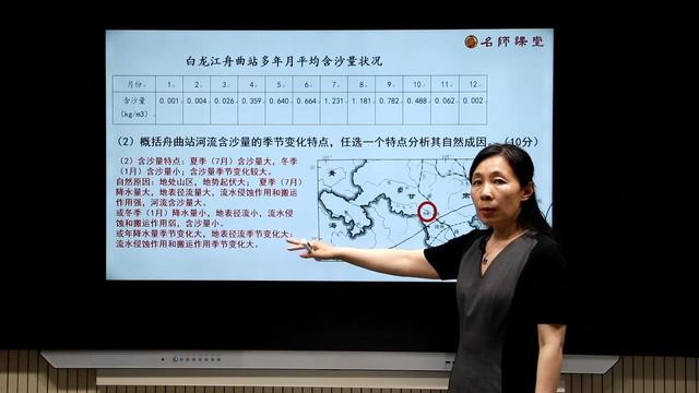 华视教育名师课堂2019高考冲刺辅导系列课程—地理辅导