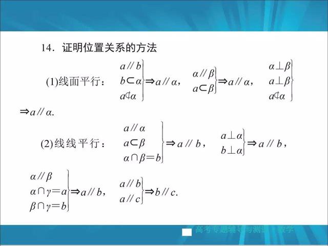 高考数学掌握这22种解题方法，冲击130+！