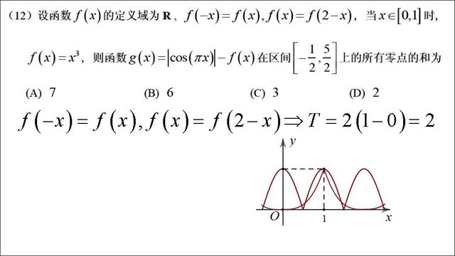 高考数学第一名：我只用了这几个解题套路，数学轻松140+!