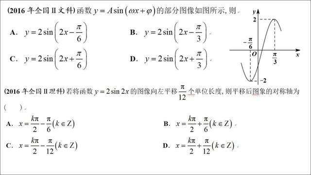 高考数学第一名：我只用了这几个解题套路，数学轻松140+!