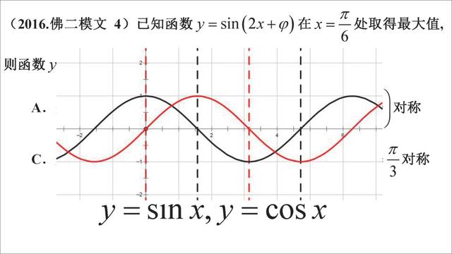 高考数学第一名：我只用了这几个解题套路，数学轻松140+!