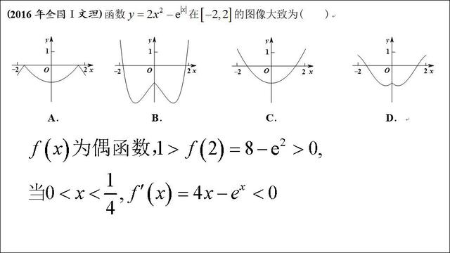 高考数学第一名：我只用了这几个解题套路，数学轻松140+!