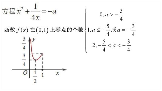 高考数学第一名：我只用了这几个解题套路，数学轻松140+!