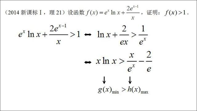 高考数学第一名：我只用了这几个解题套路，数学轻松140+!