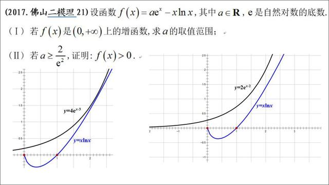 高考数学第一名：我只用了这几个解题套路，数学轻松140+!