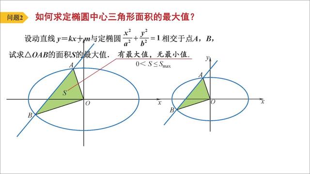 高考数学第一名：我只用了这几个解题套路，数学轻松140+!