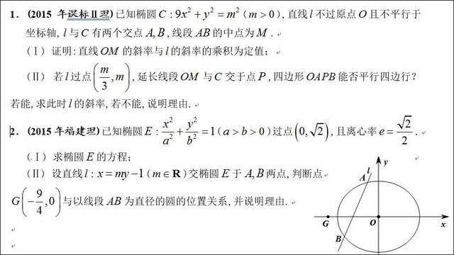 高考数学第一名：我只用了这几个解题套路，数学轻松140+!