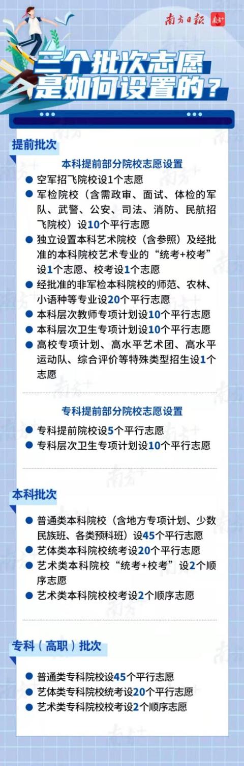 全国高考时间公布,广东不一样