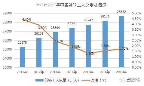 你知道，中国有一半孩子上不了高中吗？中考才是真正分水岭