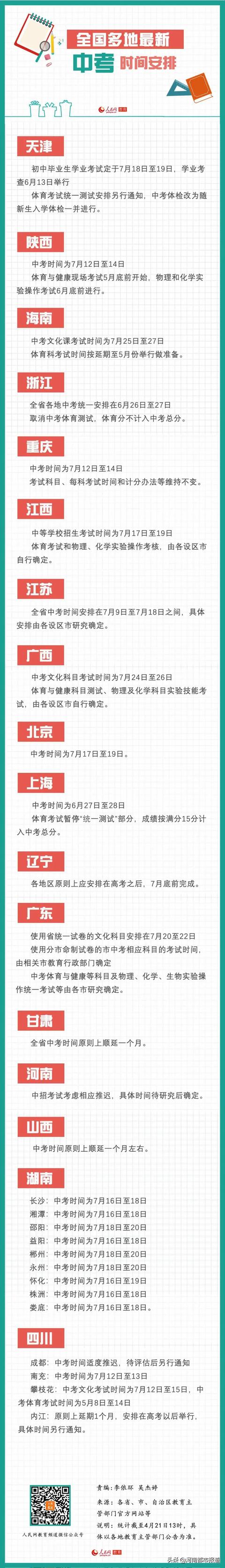 17省份宣布中考时间！这里最先开考......