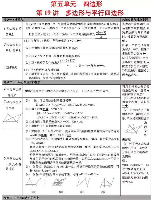 中考必备知识点清单，重难点一次性解决，速来看！（附打印版）