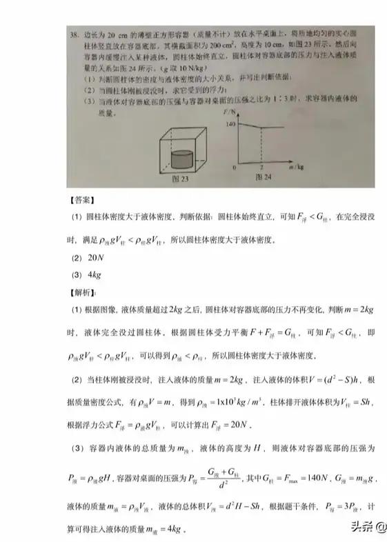 2020中考初三同学和家长估分了：中考各科试卷及答案