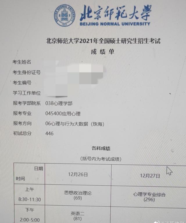 今年考研成绩爆了,400分以上考生扎堆,考生心情犹如坐过山车